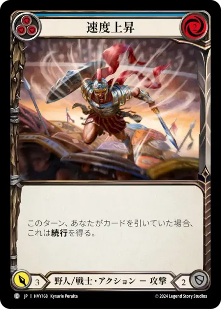 速度上昇